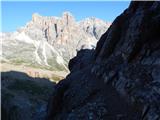 Rifugio Dibona - Tofana di Rozes